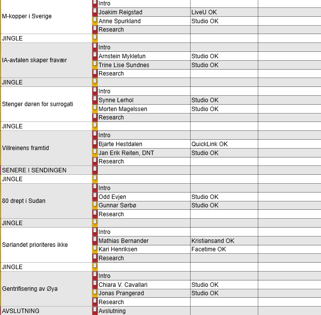 Lin Beate Gabrielsen tweet media