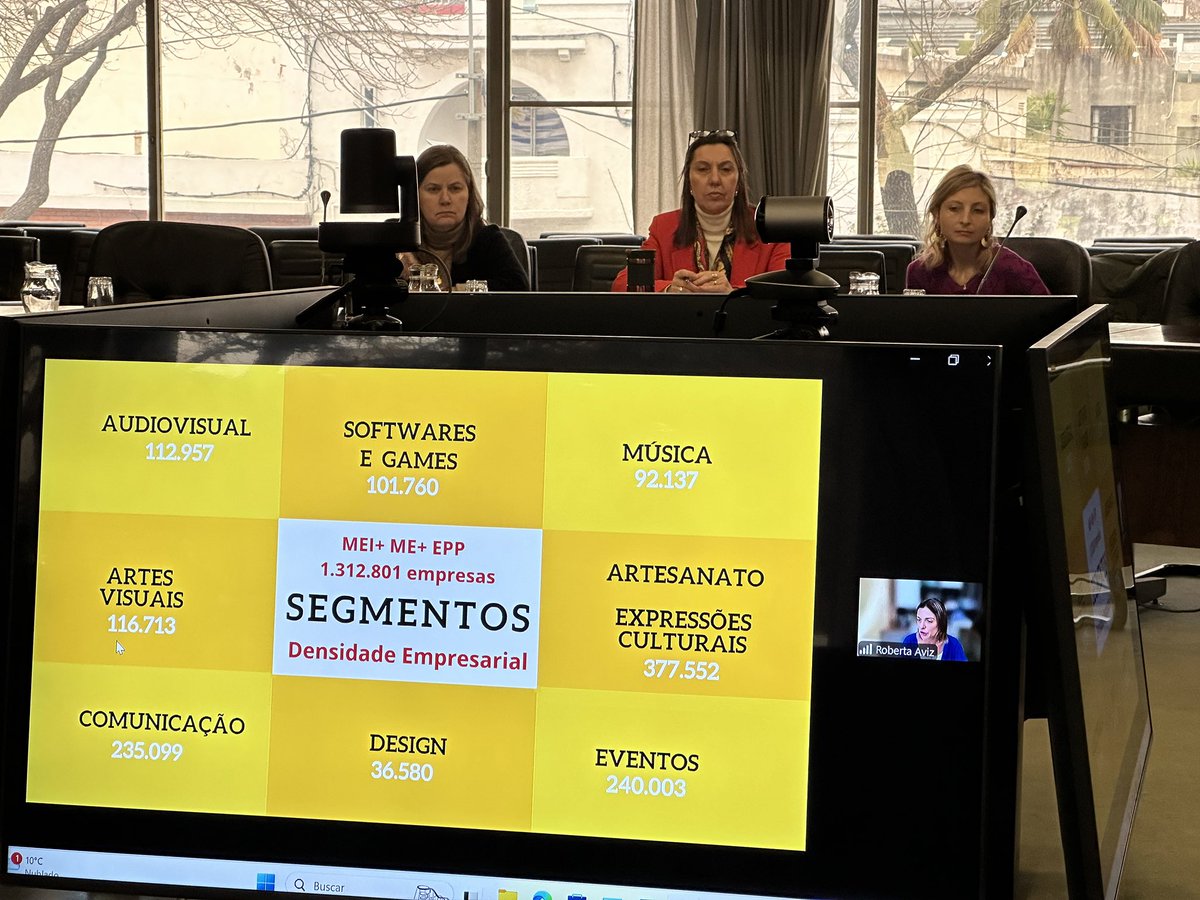ALADI_SG's tweet photo. 🚀 Hoy culminamos con la Semana de Conexión Empresarial para las Industrias Creativas

💬 En los Módulos País aprenderemos de las experiencias de expertas del sector en nuestra región 

🔴 Síguelo #EnVivo
https://t.co/Wk3sVwcKfW https://t.co/ld6Yq7fHum