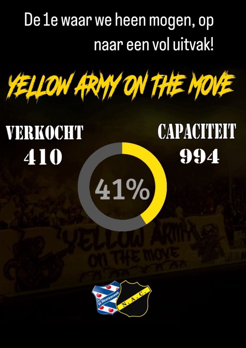 PortonMarc's tweet image. Massaal afreizen! #NACpraat #HEENAC