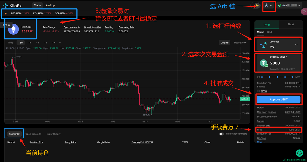 Airdrop_Guard's tweet photo. 《 按头必做，币安独投  融资 1530 万，意图赛道龙头 DappOS 第 6 期活动教程 》

@dappOS_com 第 6期是和 @KiloEx_perp 一起搞的刷交易活动，按头做，能赚钱

Kiloex 这项目也有点意思，它获得了 Binance Labs的融资，创始人又都是 欧易OKX 老员工，所以 Kiloex 发币后运作一下，还是有望上某些大所的（币安我就不奢求了）

喜闻乐见的一鱼三吃活动

🔹6万美金现金奖励
🔹DappOS 空投
🔹Kiloex 空投

废话不多说，我分享一下交互流程

1⃣ 交易所提币 USDT 到你的小狐狸钱包（Arb链）

2⃣ 登陆官方页面 https://t.co/WvBoOW42kk

依次选择 Arb 链、杠杆倍数、交易金额、交易对（建议BTC、ETH）、点击确认

大家就开心的刷交易量吧

⏰ 活动时间： 8 月 15 日 12:00 PM（UTC）— 8 月 30 日 12:00 PM（UTC）

🌈 注意以下三点

1⃣ 在小狐狸钱包或者DappOS 钱包里有 USDT 就可以交易，注意不是 USDC
2⃣ Kiloex的交易手续费是万分之 7，只有 BTC\ETH\SOL 三个交易对
3⃣ 达到 1000U交易量才能获得 “现金奖励”； 3000U交易量另获空投凭证 OAT

❤ 苦口婆心提示
以前交互过衍生品的朋友，对这种刷交易量的活动应该不陌生

但是特别提示一下：我们重点是为了刷活动的现金奖励，千万不要去猜涨跌开合约赌博！

记住，交易秒开秒关，安心亏 Gas 就行，不要像赌狗一样去赌博！

我建议用大金额开最低的 2 倍杠杆（因为无法1倍杠杆），直接秒开秒关，避免价格涨跌的磨损

=================

付出就有回报，肝就对了🚀
全文完

备注：第 6 期活动规则文档
https://t.co/LfGlMIQiFG