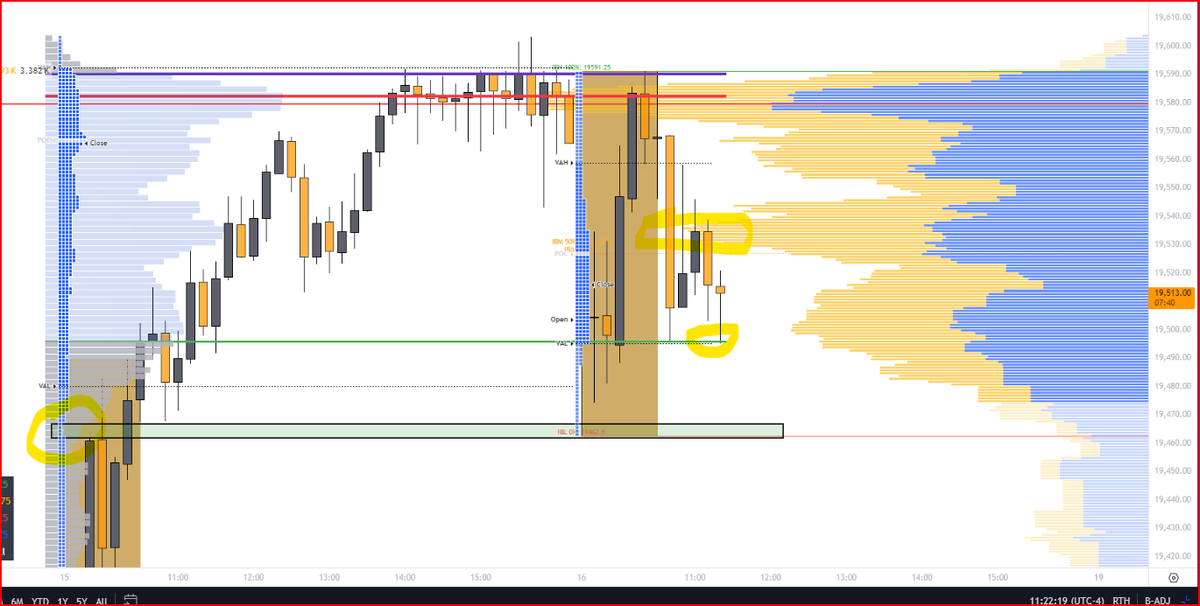 simpletrader77 tweet picture