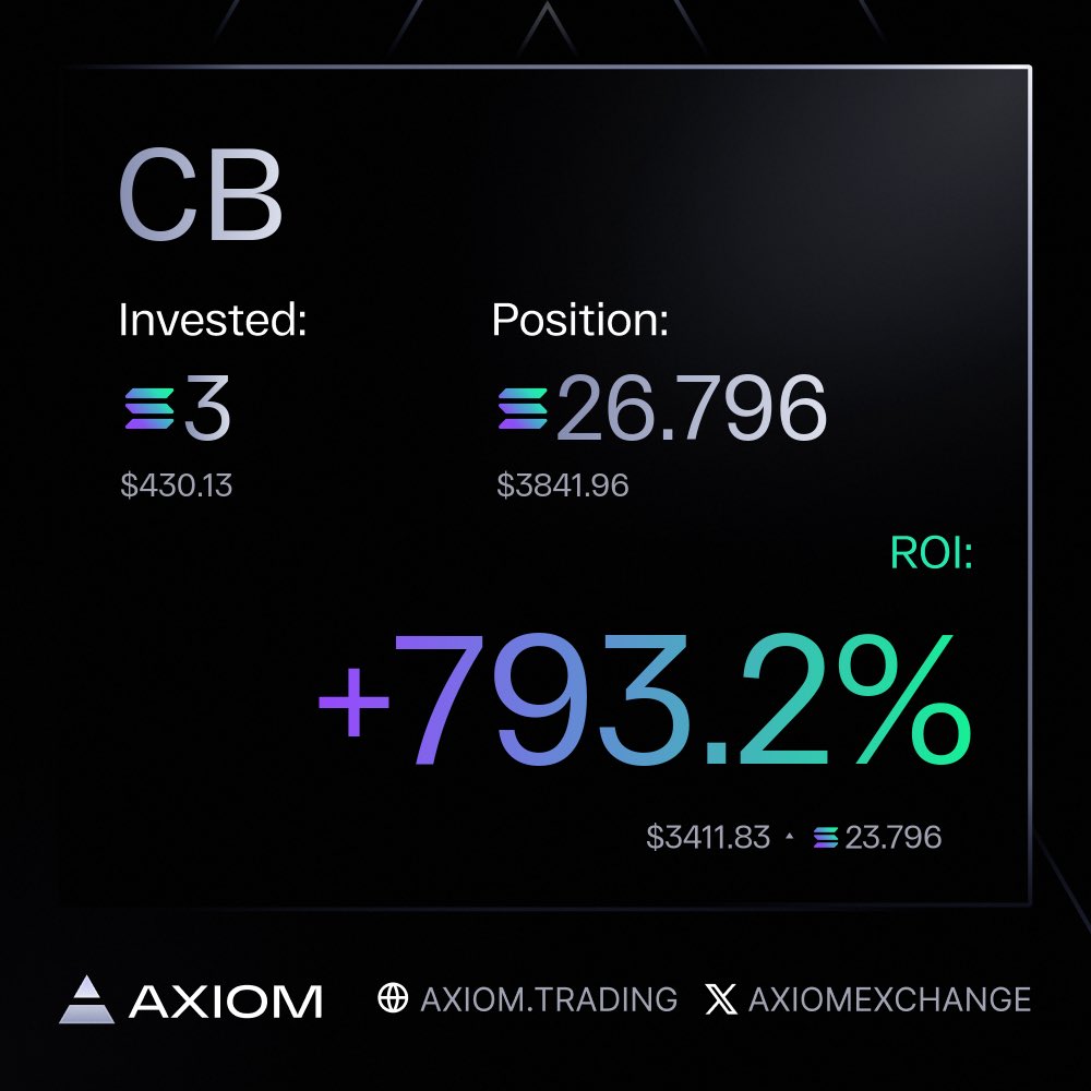 kayonsol's tweet photo. @AxiomExchange honorable mentions from the server 😉 https://t.co/4DPUc06zSY