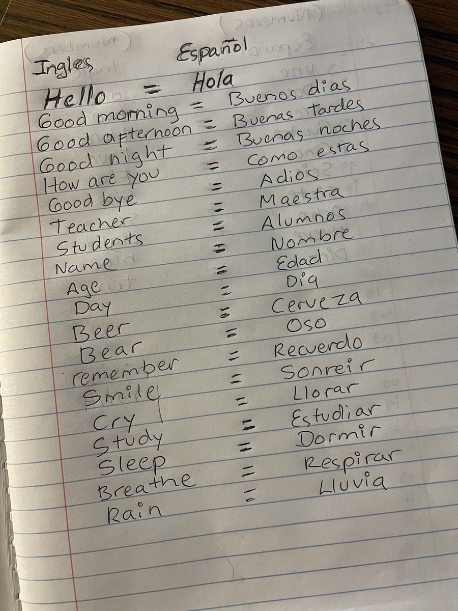 cpsmyers's tweet image. Two of our custodians speak primarily Spanish. They are helping me learn more Spanish so we can communicate better with each other. #livelonglearner