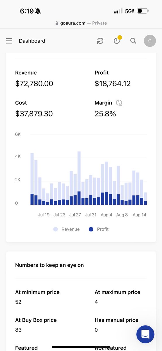 Profit? $18.764.12🔥for almost 73K 👏in sales. All my COGS are updated only in this app for now, bc I don’t have time with tons of fbm orders📦😅 Keep pushing!!🙌💪🚀