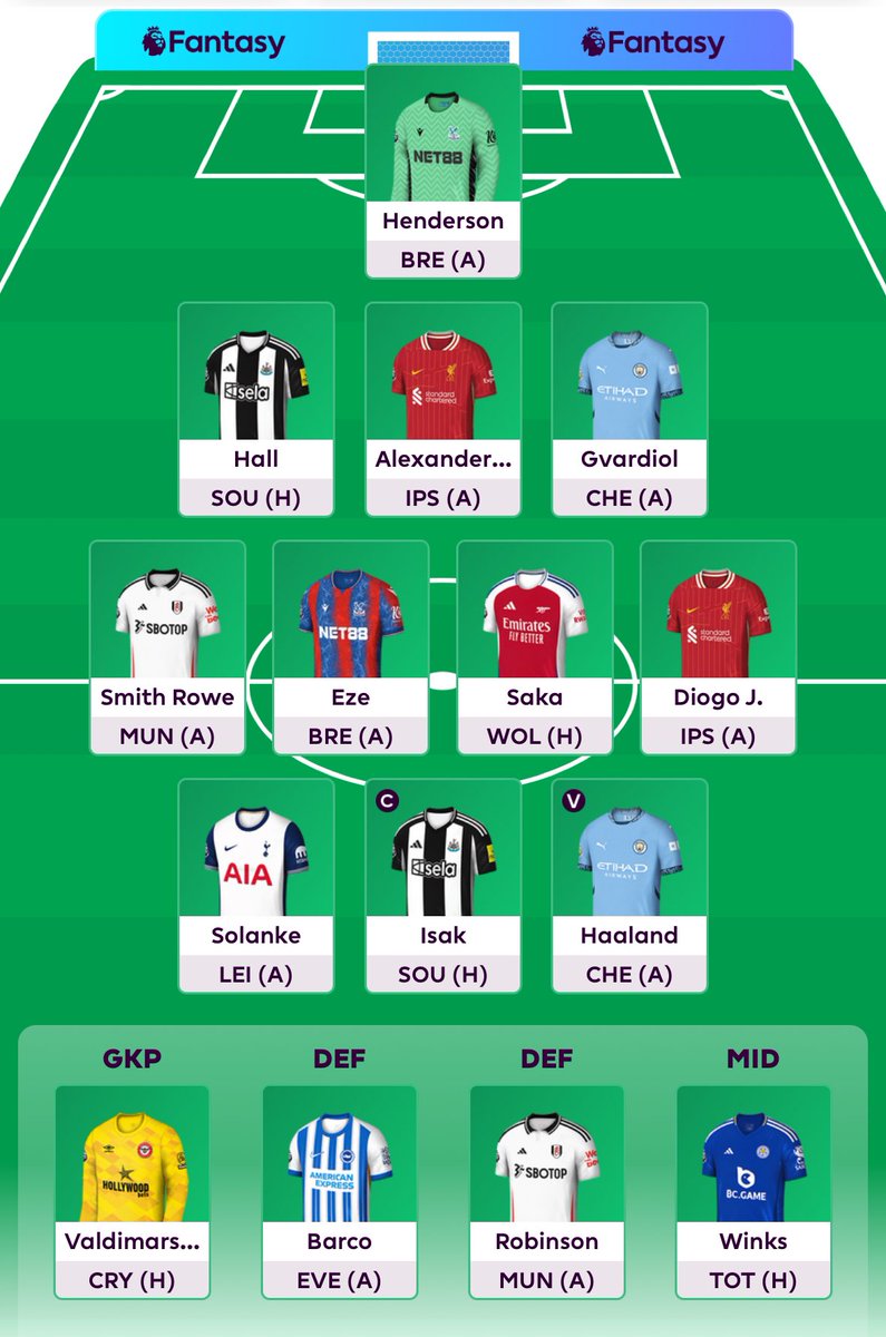 Locked in for another season. 🔒

Good luck to all!