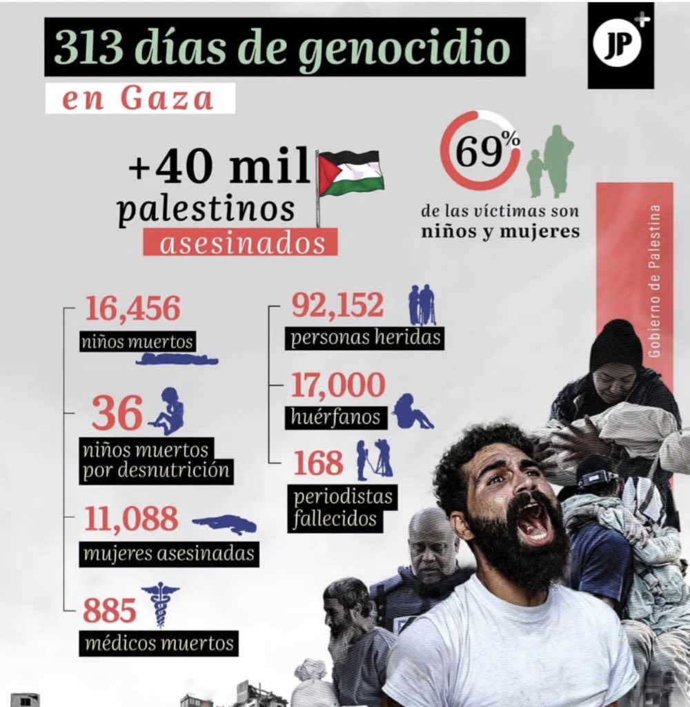 En cifras, el holocausto perpetrado por los terr0ristas de lsrael