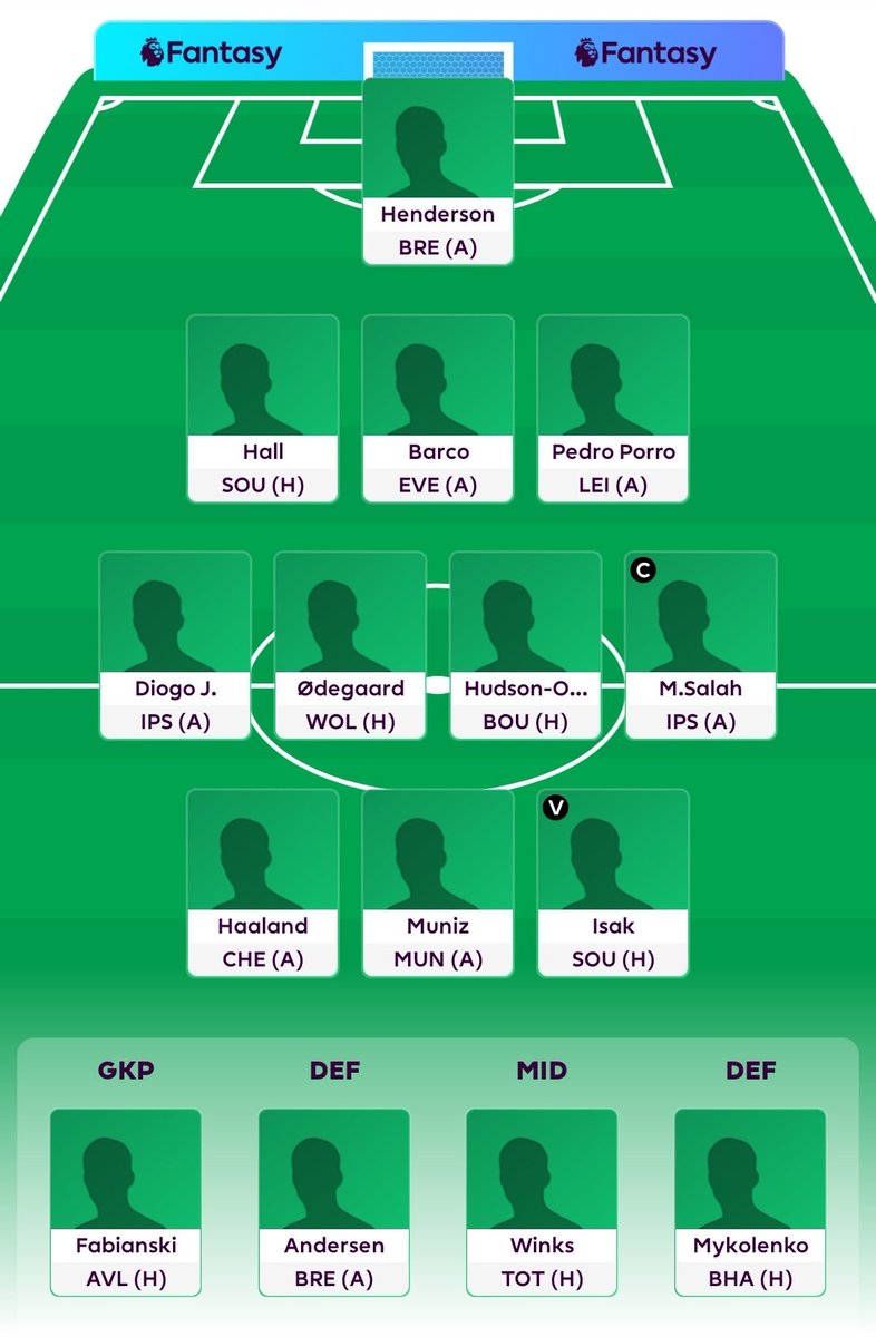 Conkerz's tweet photo. @FPL_Eire Can you rate my team? I've changed it a hundred times at this stage and im still not happy https://t.co/FeRcMdT7L0