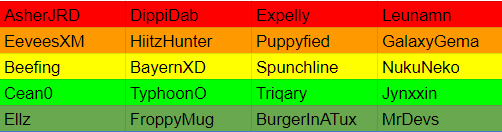 Announcing the first half of teams for BGN 3! Watch them compete on Sunday, August 18th at 11am EST!