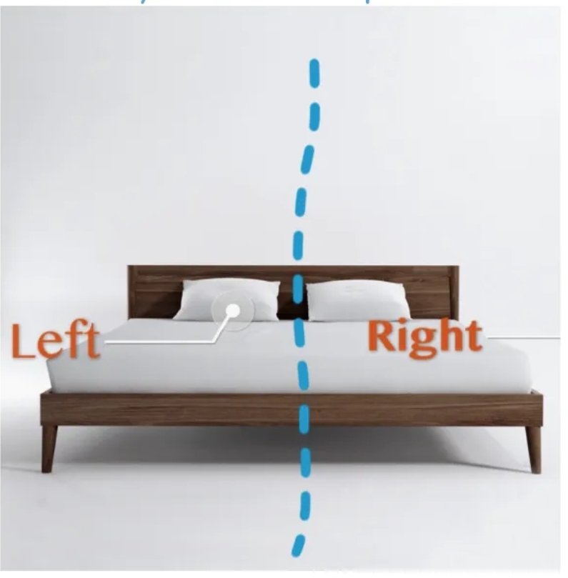 На која страна од креветот спиеш? Постоело *правило* - мажот лево, а жената десно.