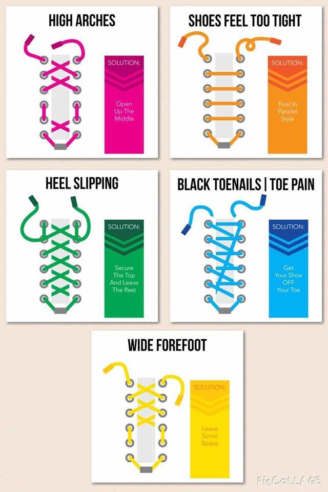 InferamAI's tweet photo. How to tie your shoes to avoid common issues https://t.co/1fPvvNULX4