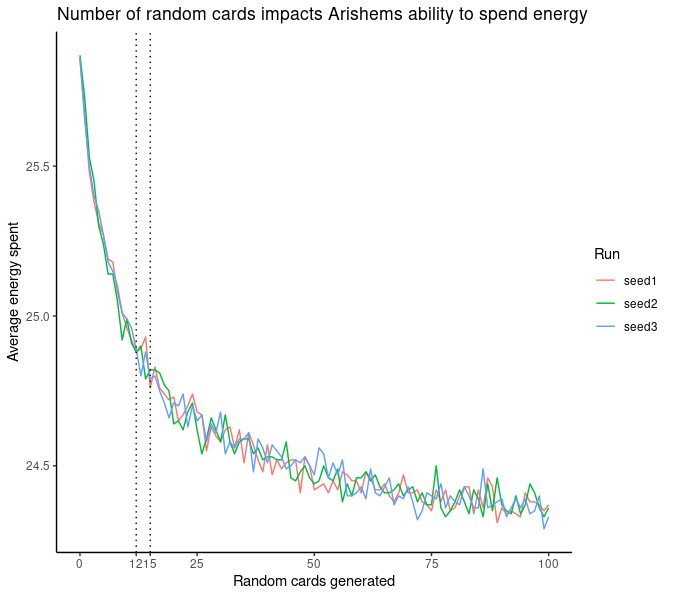 codingoa tweet media