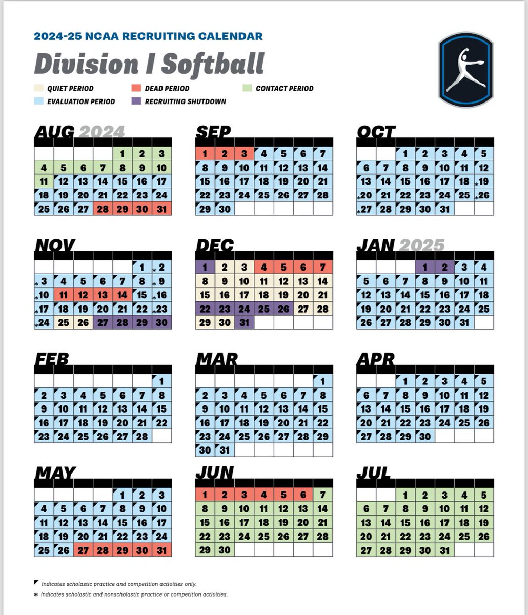 RECRUITS, TRAVEL COACHES, PARENTS OF RECRUITS, this one’s for you: This is the 2024-25 NCAA D1 🥎 Recruiting Calendar. If you want to get recruited to a D1 school, this impacts you! What does this calendar mean? I’m going to try and break it down! A thread…