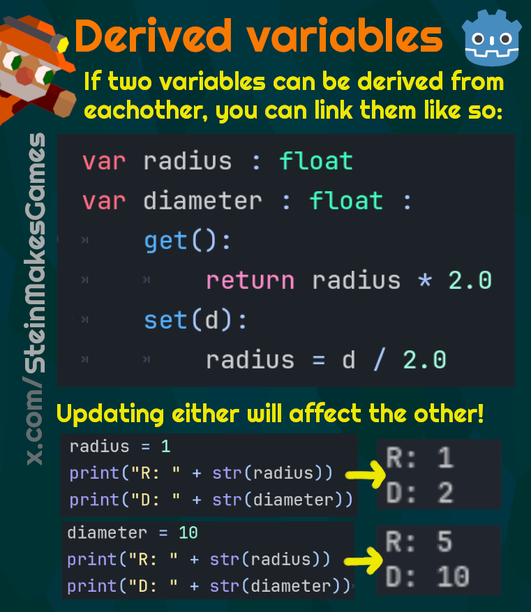 SteinMakesGames (at Bluesky) tweet media