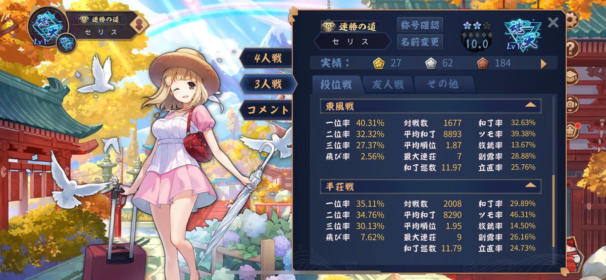 serisus's tweet photo. 4麻東風縛り魂天
3麻東風縛りは聖2までで断念
半荘に切り替えて2000戦くらいかかりましたが魂天になれました！
W魂天達成出来て良かったです😊

#雀魂 https://t.co/D2IIqJjNH4