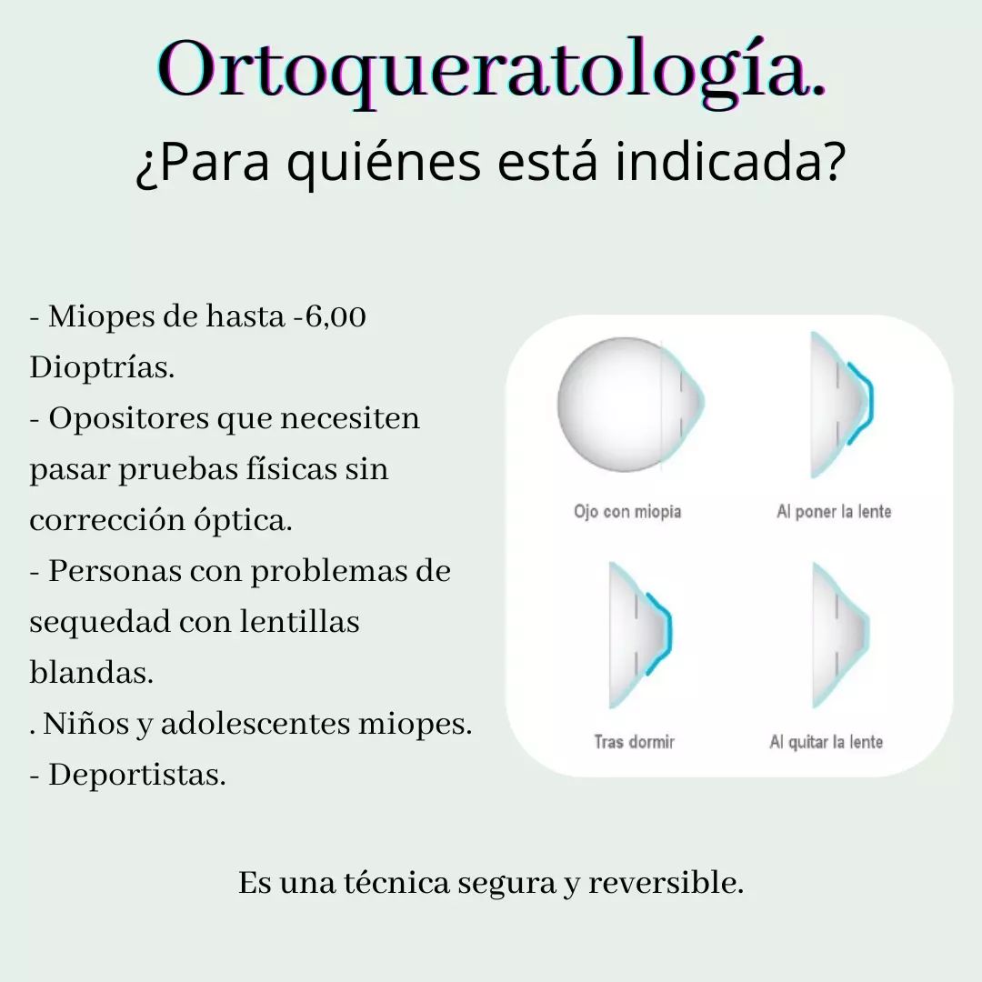 PerezSetienOp's tweet image. ¿Conoces las ventajas de las #lentillas orto-k❓
🛏️💤
Corregir la #miopia mientras se duerme.

#controlmiopia #stopmiopia #ortoqueratología #ortok #lentesdecontacto #CRT
#policía #bomberos @miopiacontrol
#ForumContactologia #usalentillas

En #opticasPerezSetien te informamos.