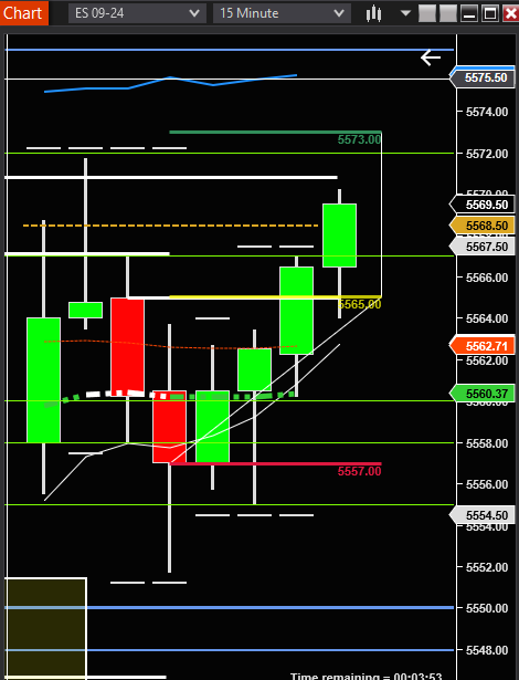 the_sageft's tweet photo. These traders are getting toooooo good.
$ES_f #ES_F #daytrading should not be complicated!
SageFT FREE Discord link: https://t.co/9vXLE6fDpC https://t.co/l6aKFPINCU