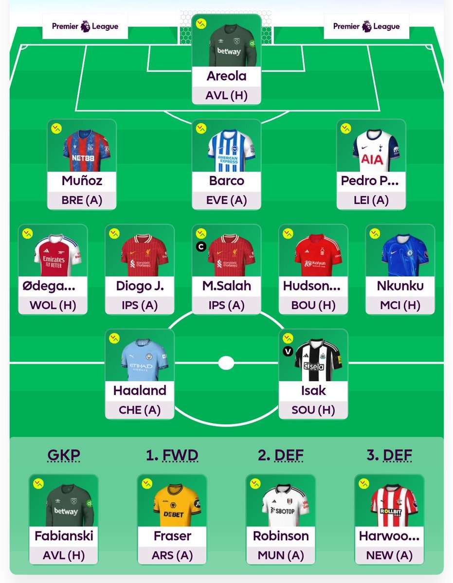 GuinnessFPL1's tweet image. Looking creamy 👀 #FPLcommunity #GW1 #fpl