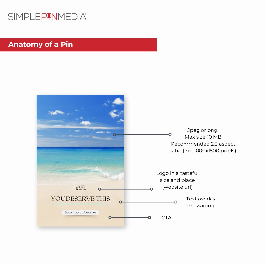 Kate Ahl - Simple Pin Media tweet media