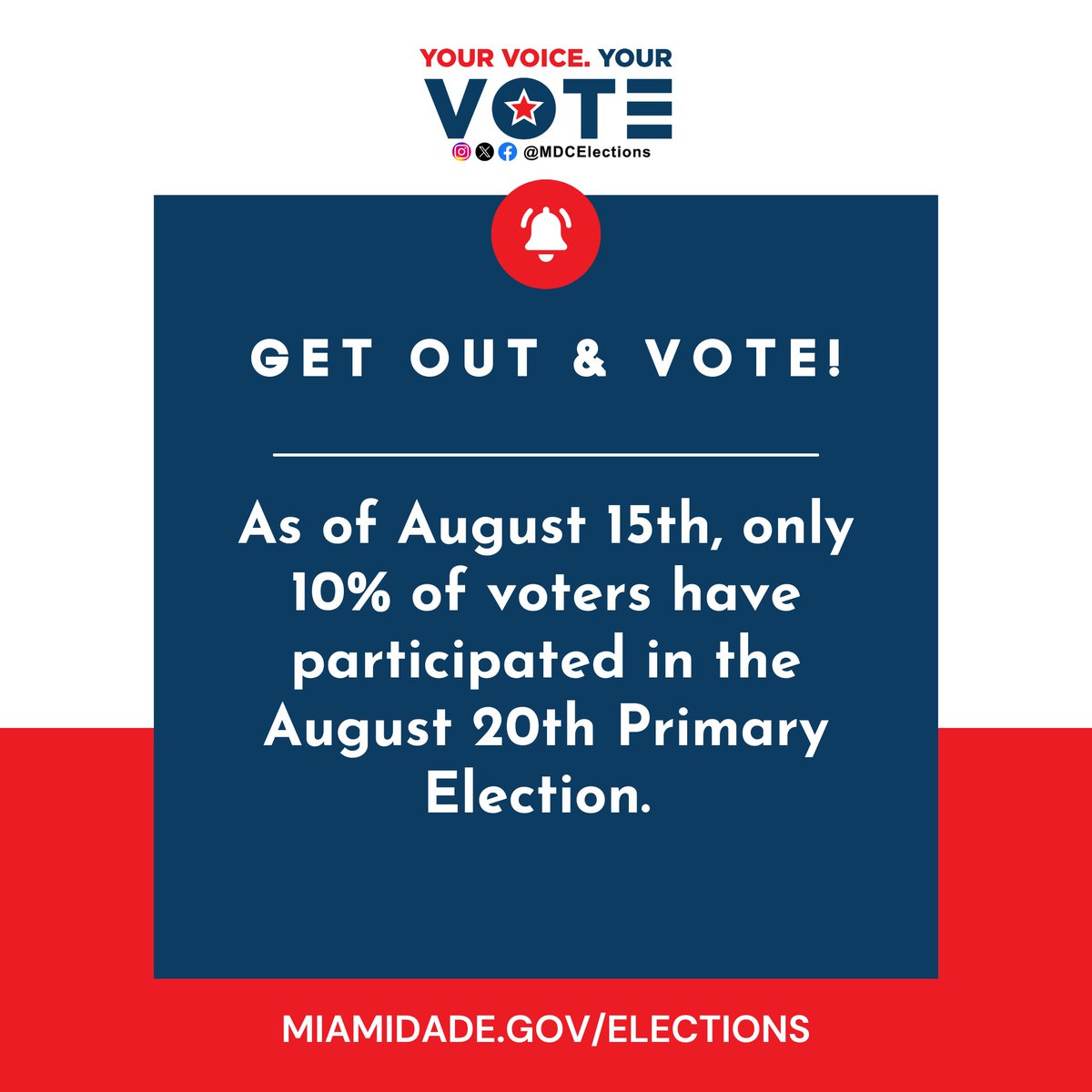 VoteMiamiDade's tweet photo. 🗳️ Reminder: Your Voice Matters! 🗳️

As of August 15th, only about 10% of voters have participated in the August 20th Primary Election. Let’s change that! 📈✨

You can vote early, vote on election day, or returning your Vote-by-Mail ballot at any of our 23 EV locations! https://t.co/UfLH4Oer5C