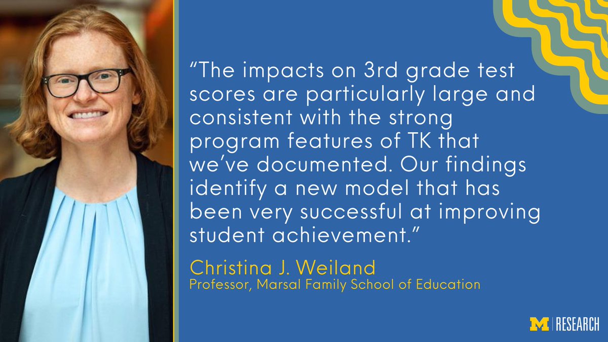 Michigan Research (@umichresearch) on Twitter photo Children enrolled in transitional kindergarten programs in Michigan did better in math and English by the time they reached 3rd grade, with higher test scores than kids who didn’t participate, according to a study by @FordSchool and <a href="/UMichEducation/">U-M Marsal Family School of Education</a>. myumi.ch/wyQVx Children enrolled in transitional kindergarten programs in Michigan did better in math and English by the time they reached 3rd grade, with higher test scores than kids who didn’t participate, according to a study by @FordSchool and <a href="/UMichEducation/">U-M Marsal Family School of Education</a>. myumi.ch/wyQVx