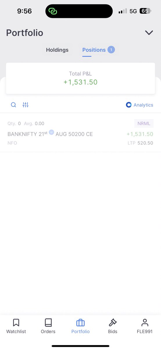 manjunathavbg's tweet photo. Today’s profit 

#StockMarket #zerodha #Optionselling https://t.co/QFWiX3abDo