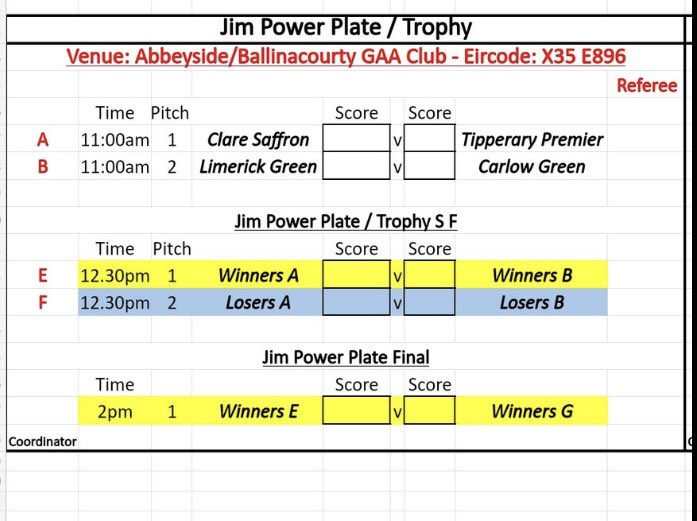 All roads lead to Abbeyside/Ballinacourty for Tipperary Mid/North u14 footballers competing in the Jim Power Plate/Trophy tomorrow. Best of luck to all involved 🇺🇦
<a href="/MidTipp_Coiste/">Mid Tipperary Coiste Na nÓg</a> <a href="/NorthTippGAA/">North Tipperary GAA</a> <a href="/TippfootballGAA/">Friends of Tipperary Football</a> <a href="/tipperarybng/">Tipperary Bord Na nÓg</a> <a href="/TipperaryGAA/">Tipperary GAA</a>