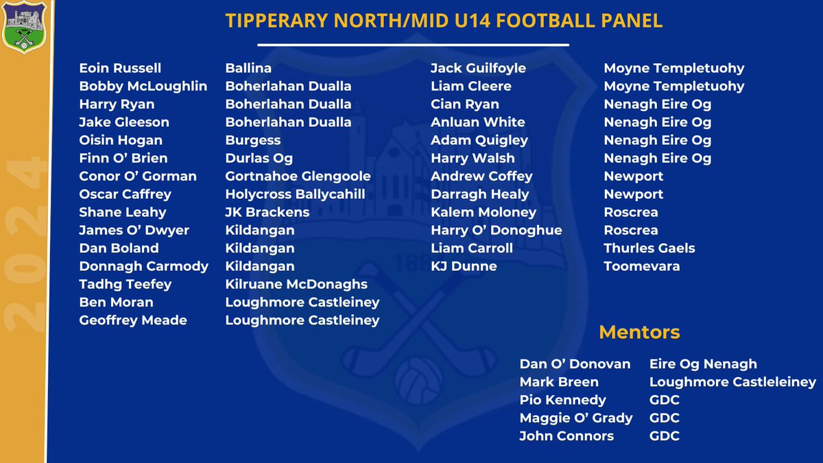 tippgamesdev's tweet photo. All roads lead to Abbeyside/Ballinacourty for Tipperary Mid/North u14 footballers competing in the Jim Power Plate/Trophy tomorrow. Best of luck to all involved 🇺🇦
@MidTipp_Coiste @NorthTippGAA @TippfootballGAA @tipperarybng @TipperaryGAA https://t.co/2IpzYq5SqN