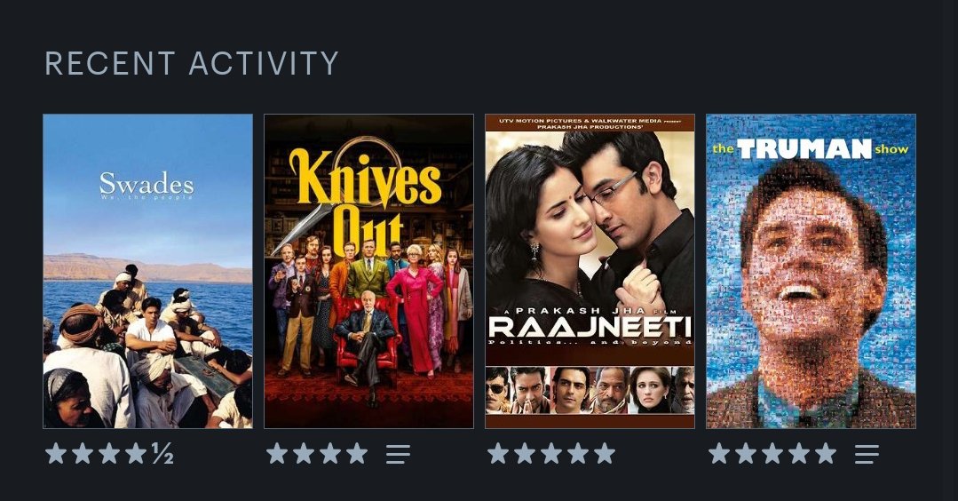 stevsbishp's tweet image. 