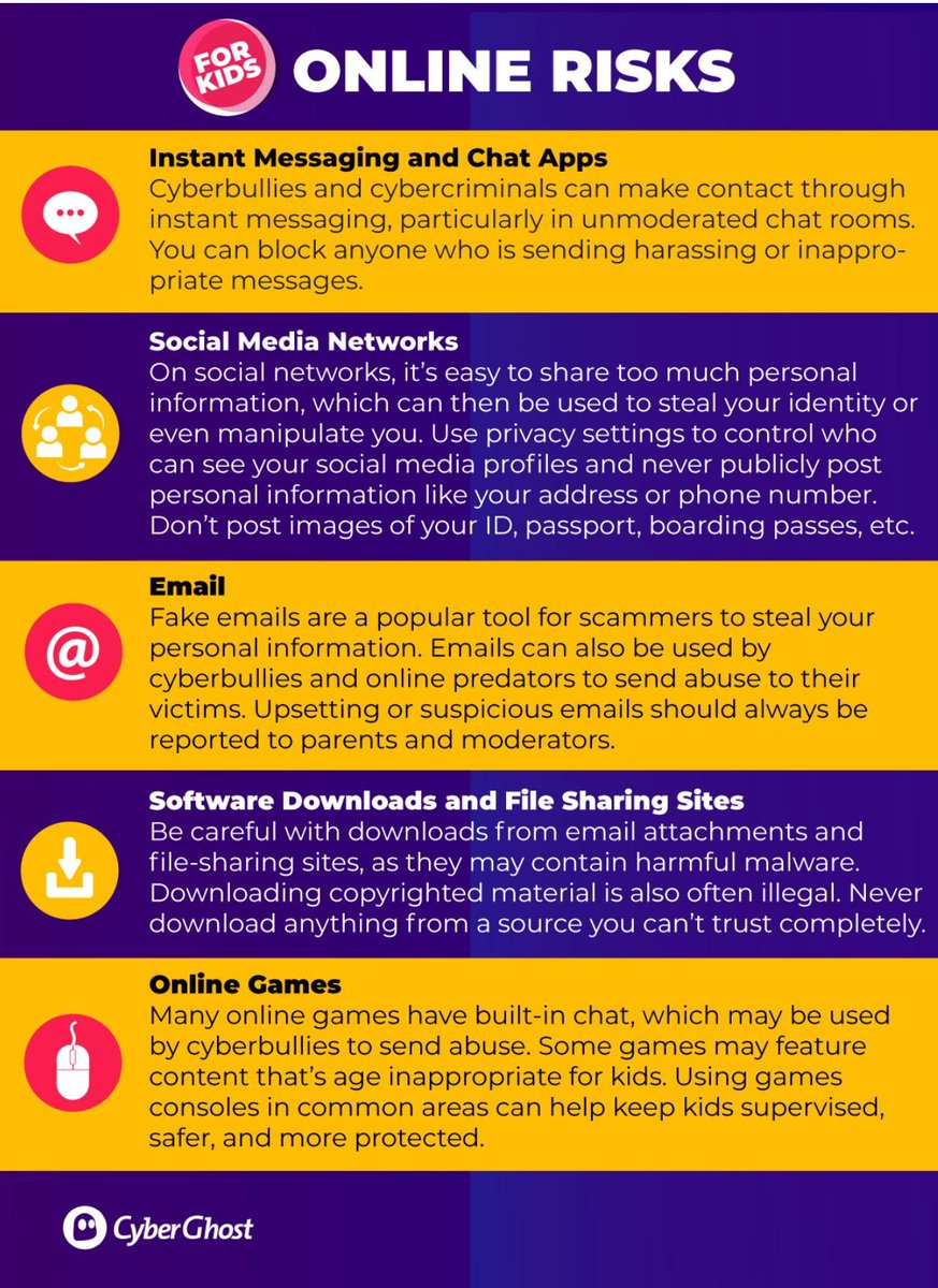 C_A_R_E_ALERTS's tweet photo. 💻 Social media is a gateway for traffickers targeting minors. Parents, stay vigilant and monitor online activity. Protect your children from falling victim. #SafetyOnline #EndExploitation https://t.co/07UMuzxaDB