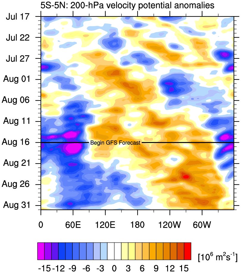Extrême Météo tweet media