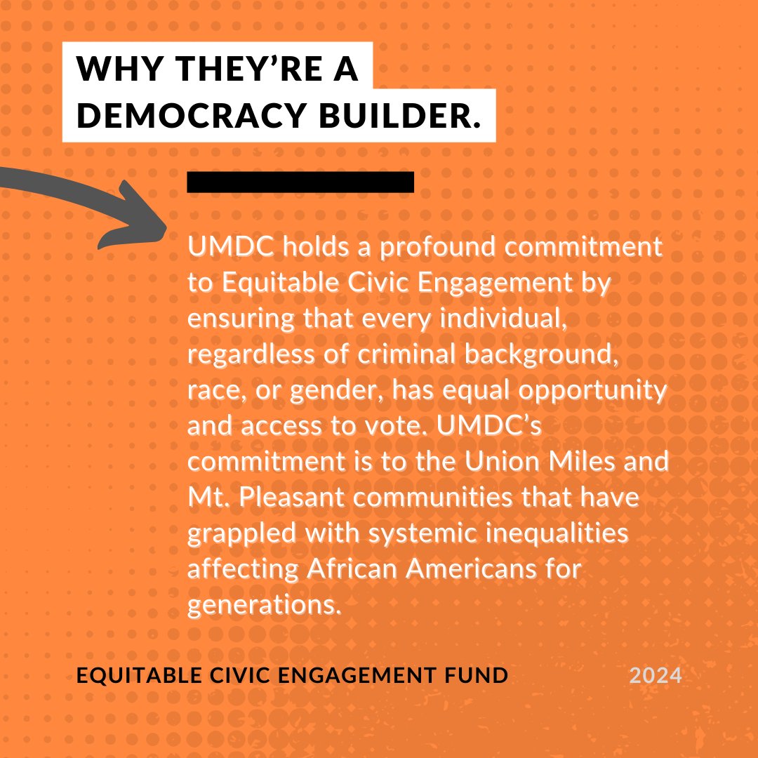 CLEVotes's tweet image. Today, we&apos;re introducing our #ECEF Grantee 🎉

@unionmilesdc holds a profound commitment to Equitable Civic Engagement by ensuring that every individual, regardless of criminal background, race, or gender, has equal opportunity and access to vote.
