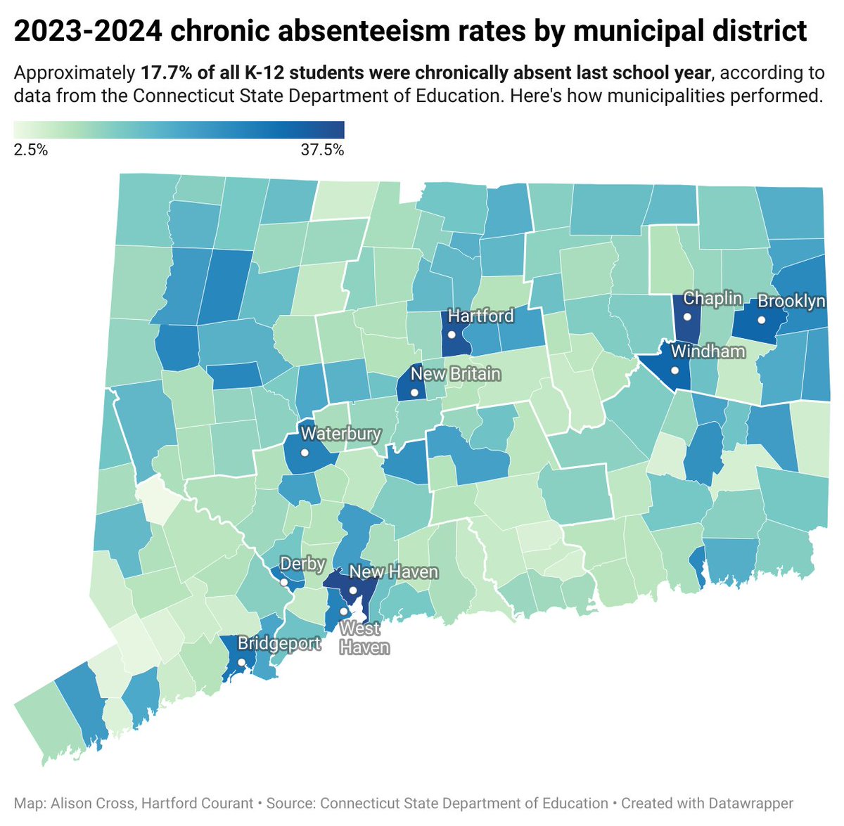 Alison_Cross_'s tweet photo. The number of chronically absent K-12 students has fallen 25% since Connecticut's attendance crisis peaked during the '21-'22 school year, but absenteeism rates are still 70% higher than pre-pandemic levels. Read my latest article to see how local districts are recovering. https://t.co/7vv0Fn4A8G