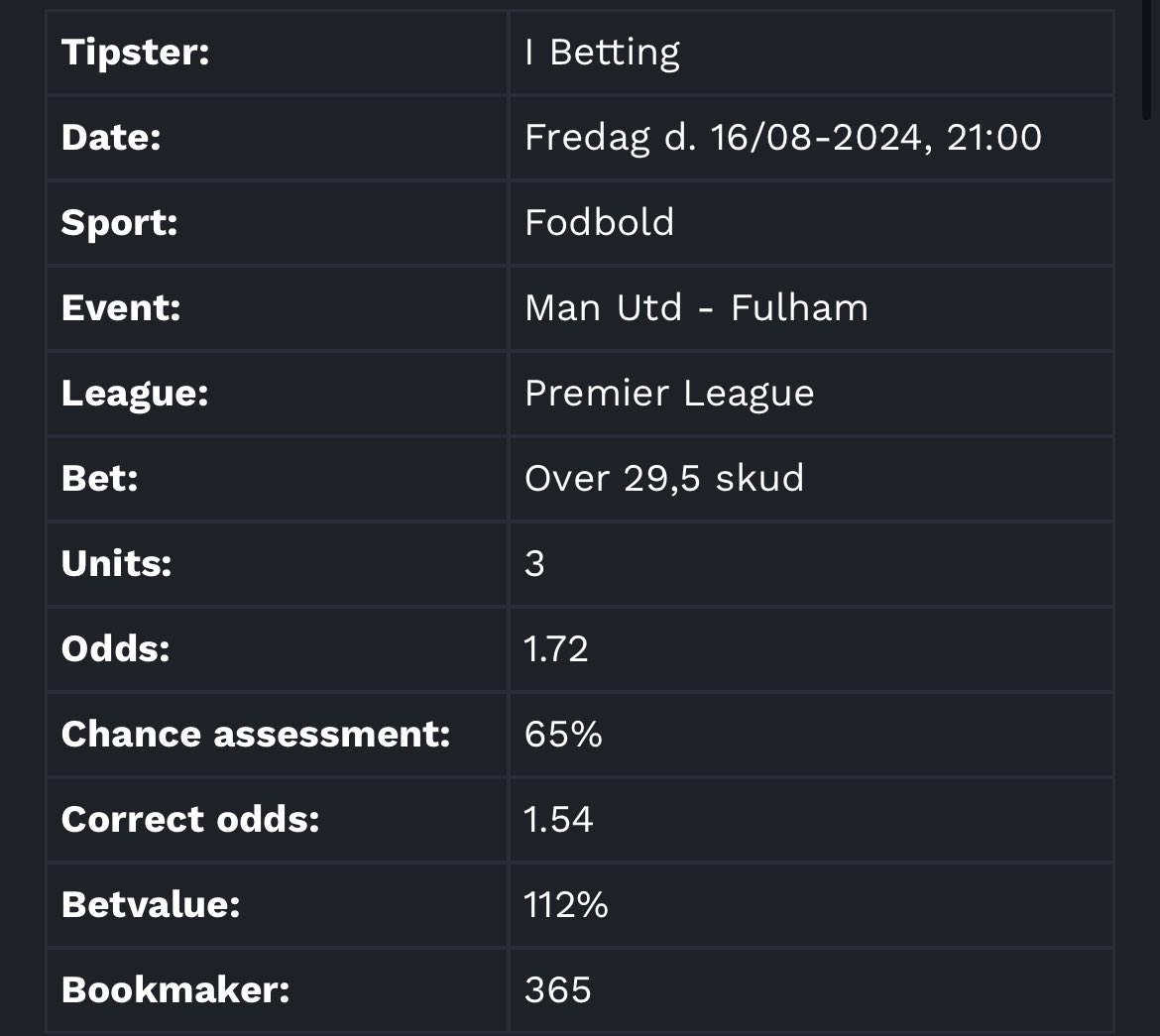tipperenDK's tweet photo. Endelig starter ligaerne igen!
Og vi har 8 spilforslag klar til jer på https://t.co/9yrhDJSxVn !

Blandt andet dette fra @IBetting2024 https://t.co/rLERoGyo2D