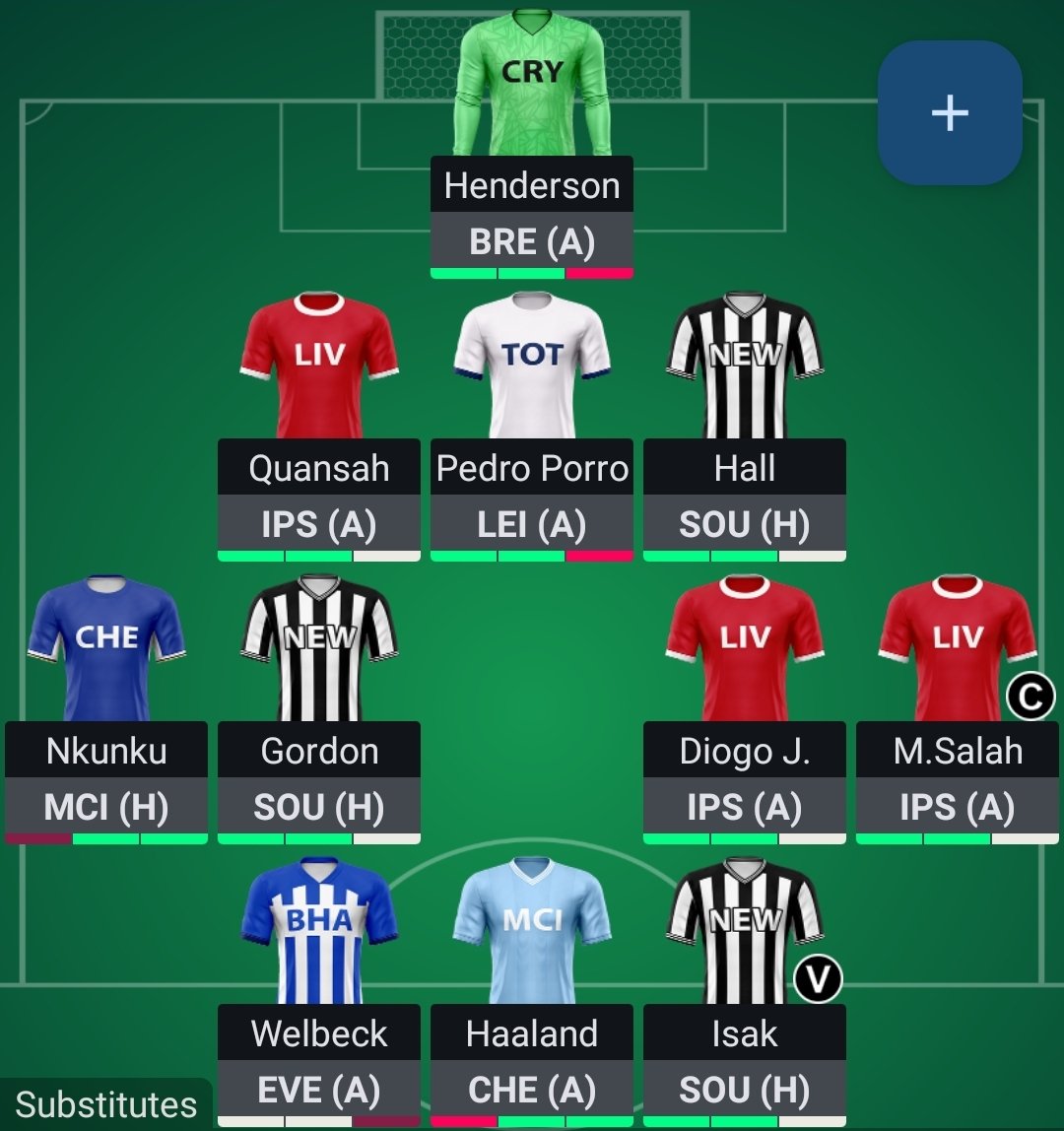 FPL_Gyokeres tweet media