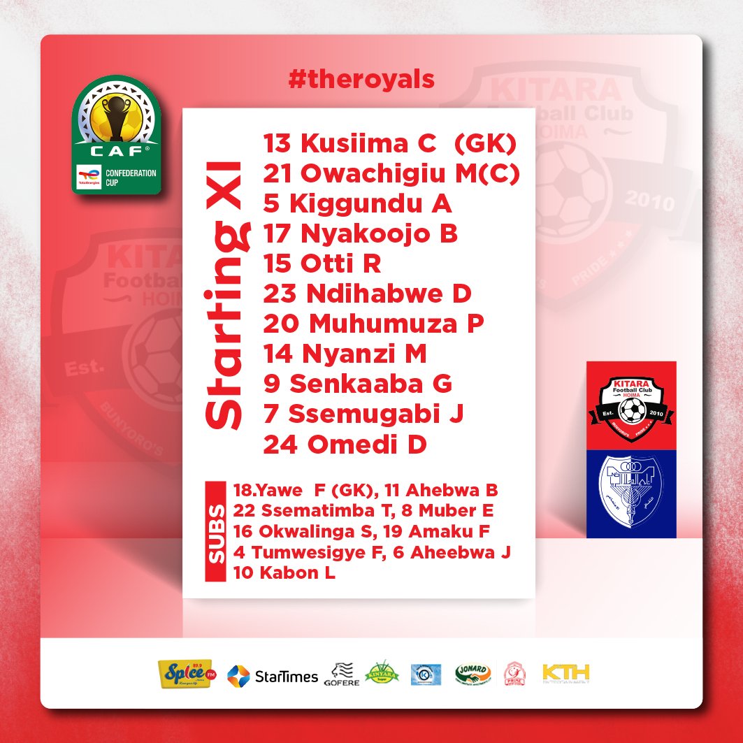 agookya's tweet photo. @KitarafcHoima lineup up to play  against @alhilalliby at 8pm (EAT)

#KITAHIL || #TotalEnergiesCAFCC
#KitaraUpdates || #PrideOfBunyoro https://t.co/FmmuUTmTY9