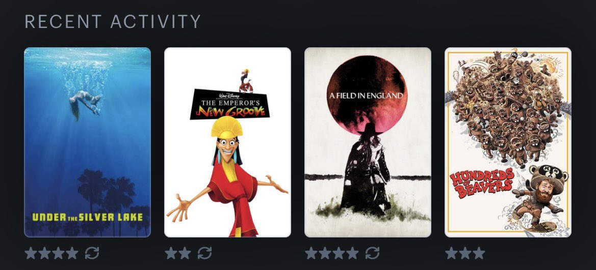 doc_infinity's tweet photo. @letterboxd @TrapTheMovie https://t.co/BaRbqsnIvT