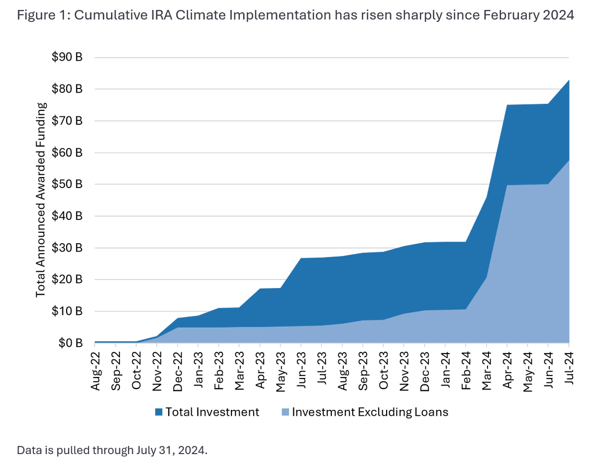 Atlas Public Policy tweet media