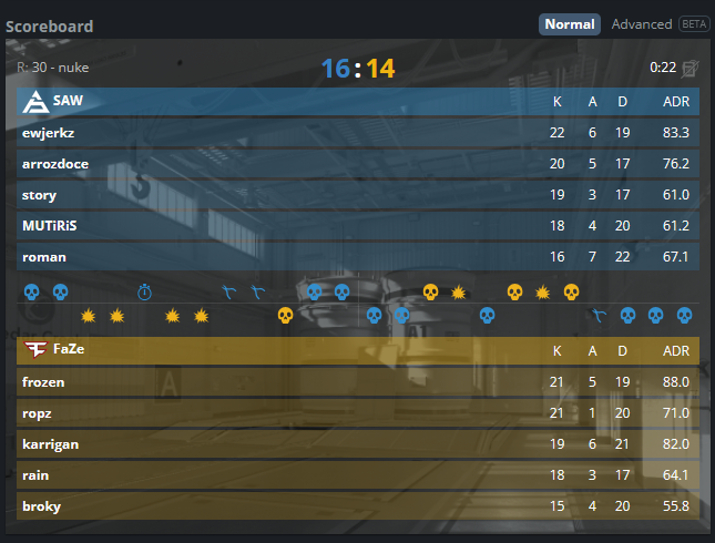 LeetbitCS's tweet image. No one SAW this coming 😳
#IEM