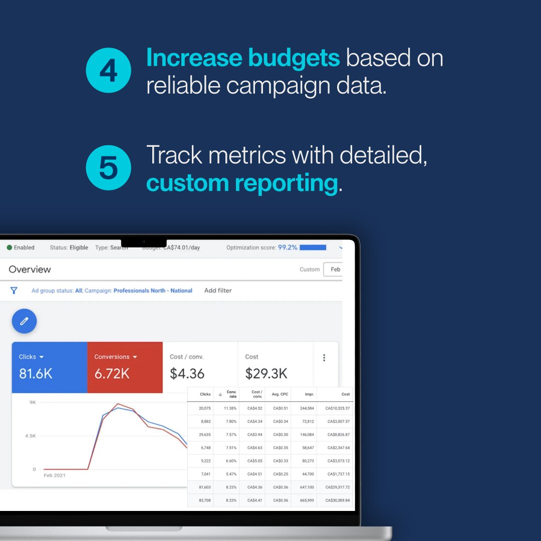 Gemini: Advanced Marketing Solutions tweet media