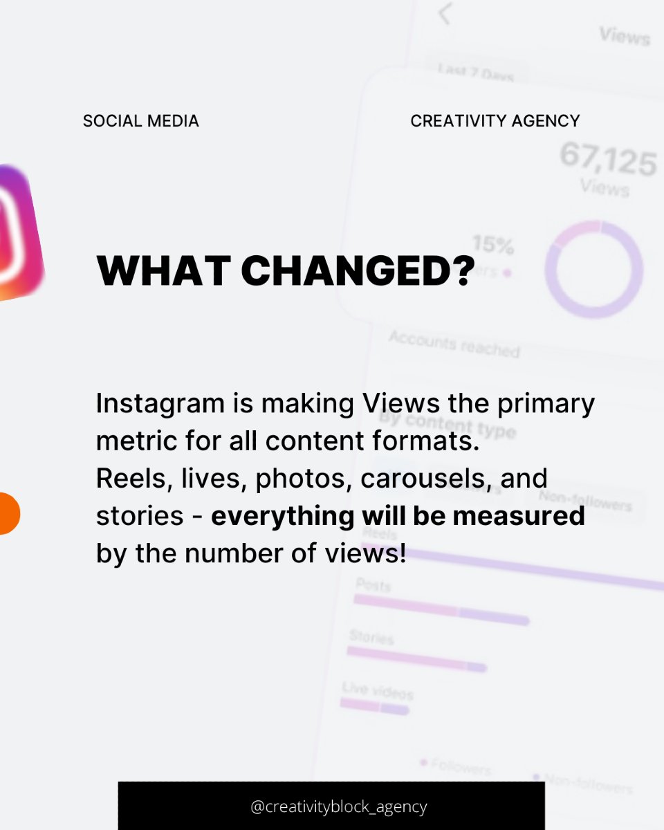 creativityblk's tweet photo. 🚨 Instagram is changing again! Uncle Zuck made views the new key metric for all content—from reels to stories.
Learn what this means for your strategy and how to adapt. Don’t forget to share your thoughts in the comments! 👇

#InstagramUpdates #SocialMediaStrategy https://t.co/KRER8Vrgzi