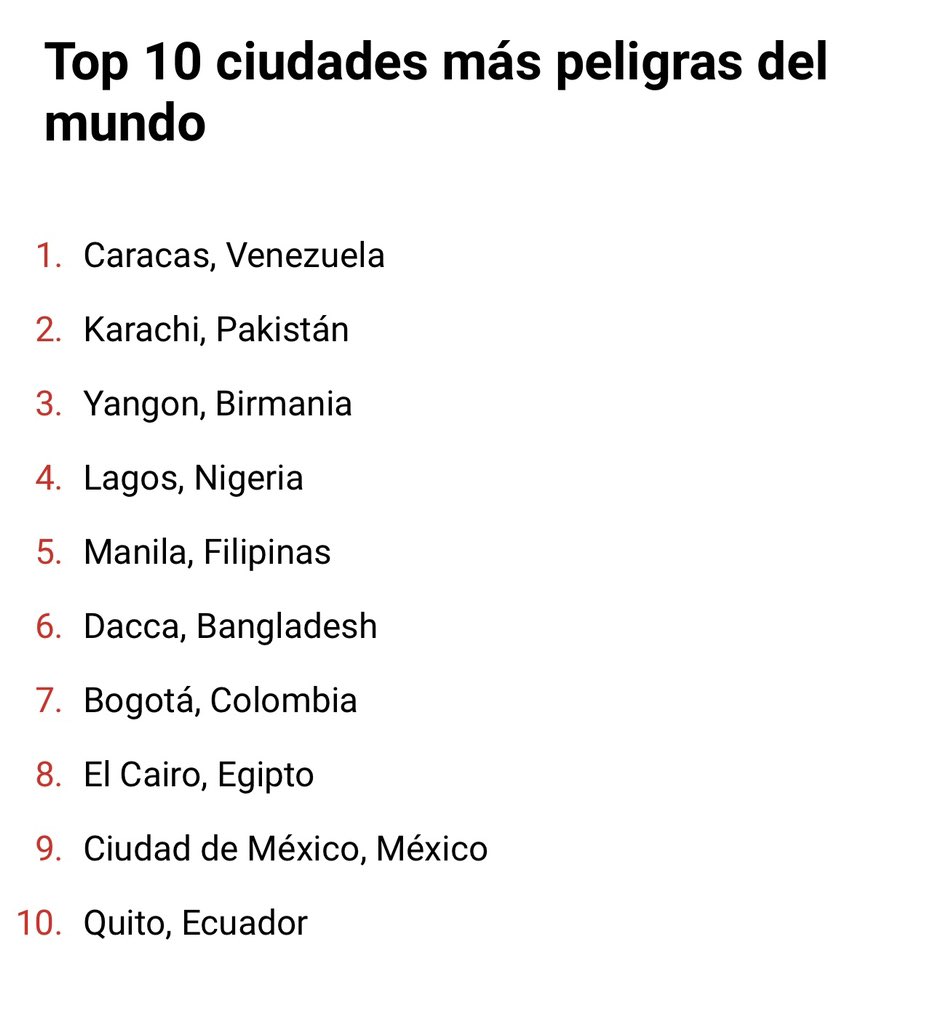 De acuerdo con Trip Advisor, Quito está entre las 10 ciudades más peligrosas del mundo. Creo que es una exageración, pero nosotros la dejamos como la capital más segura de Latinoamérica y jamás nos hubieran puesto en una lista así.
Estos ineptos lo destruyeron todo. Por eso el