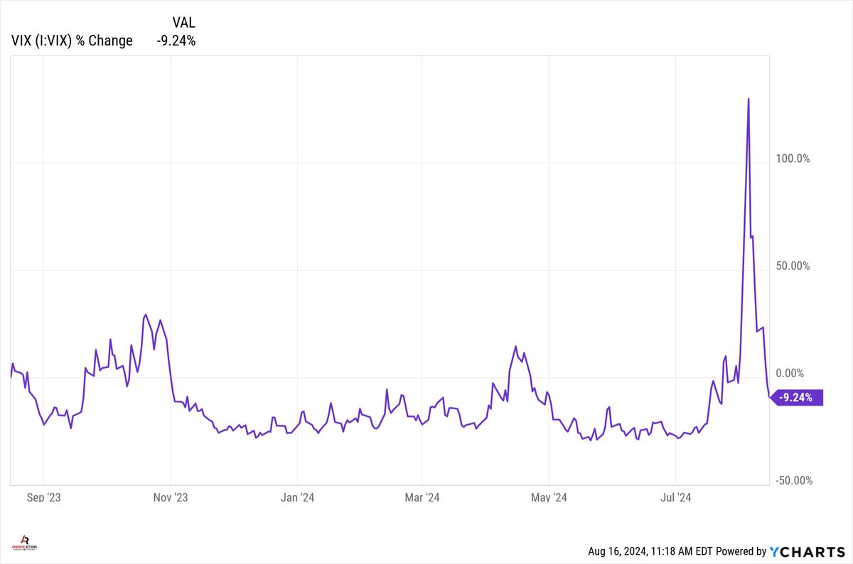 Tadas Viskanta tweet media