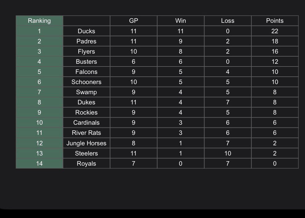 MmsloP's tweet image. #twoweeksleft