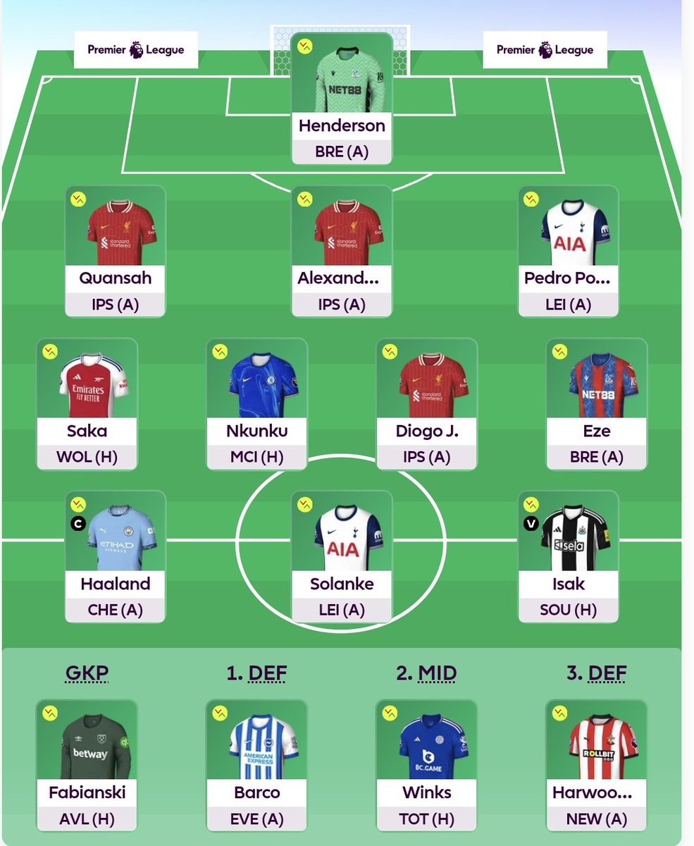 ProfessorFpl's tweet image. #FPL #GW1 Team 

Let the fun begin! 

Good luck all 👊❤️