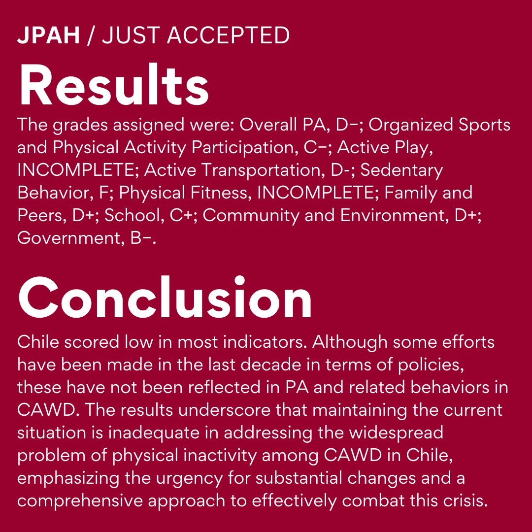 Journal of Physical Activity & Health (@jpahjournal) on Twitter photo 📣Just accepted:
🇨🇱 New study by <a href="/nicolasaguilar/">Nicolas Aguilar</a> & colleagues presents results from Chile’s First #ParaReportCard on #PhysicalActivity for children & adolescents with disabilities.
Article coming soon! 📣Just accepted:
🇨🇱 New study by <a href="/nicolasaguilar/">Nicolas Aguilar</a> & colleagues presents results from Chile’s First #ParaReportCard on #PhysicalActivity for children & adolescents with disabilities.
Article coming soon!