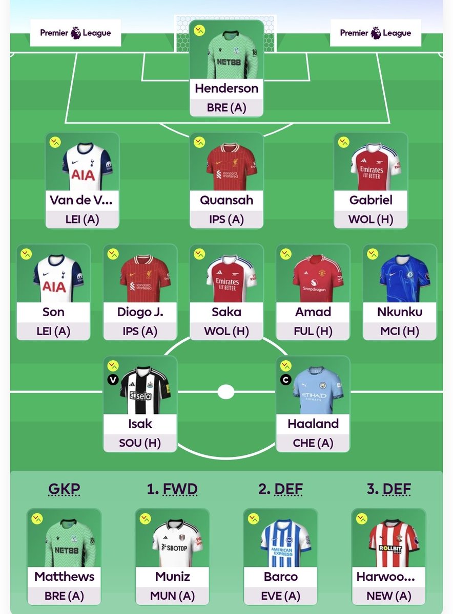 FplNew's tweet photo. I'm winning fpl this season 

I will be available for podcasts and appearances on sky sports news etc next season, no problem 👍 https://t.co/3rF5Np5Ube