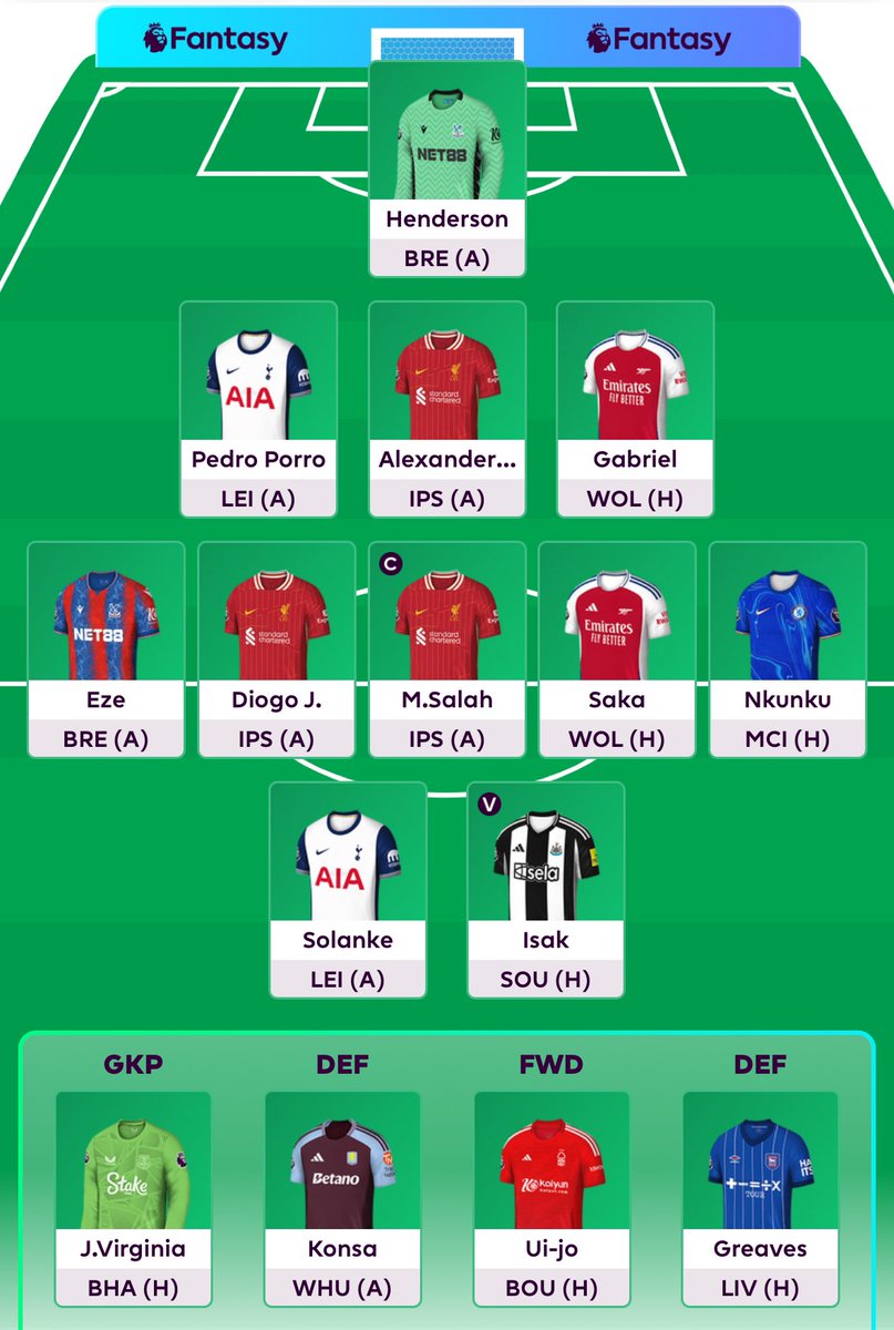 FGuidelines's tweet image. Another season, another team. No Haaland, small gamble on Solanke I guess. Good luck all! 

GW1: 
🌎 1
🧢 Salah