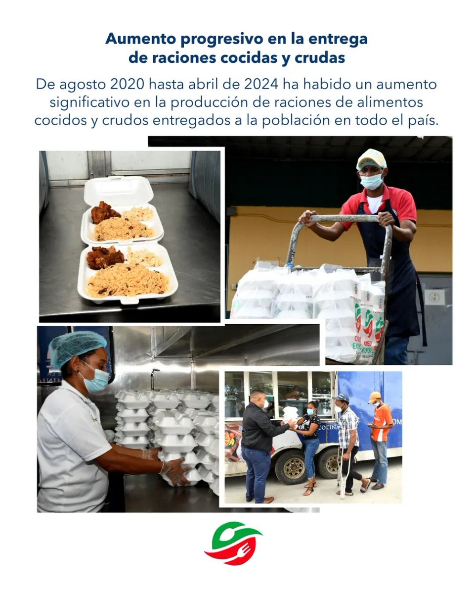 Comedores Económicos del Estado Dominicano tweet media