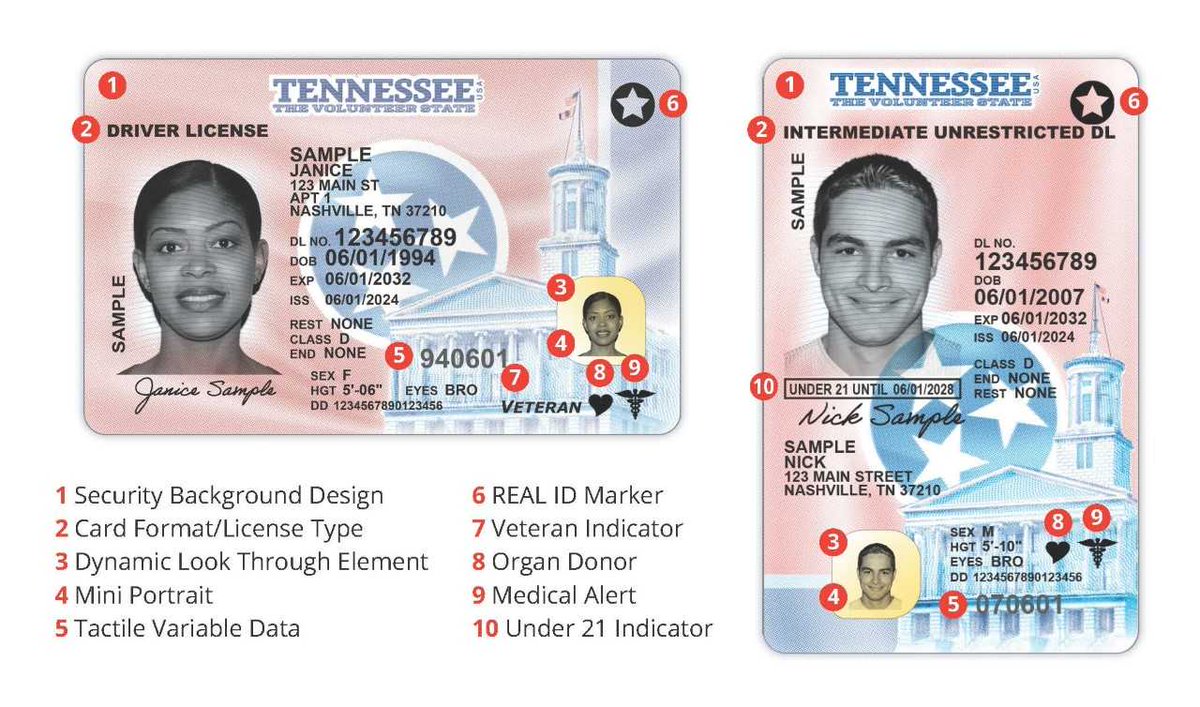 Starting Aug.19 the <a href="/TNDeptofSafety/">Tennessee Department of Safety</a> will begin issuing new driver's licenses and ID cards with an updated design and enhanced security features. All previous TN credentials will remain valid until the expiration date listed on the card. For more info: TN.Gov/safety