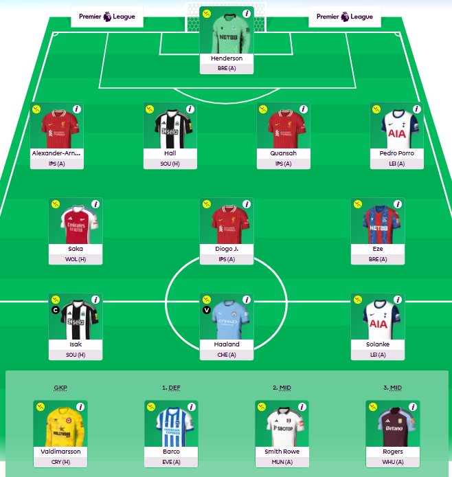 FPL_Aficionado's tweet photo. GWK1 locked in. Need a fair few players to stay at their club or keep starting. 

It could be an early WC coming... https://t.co/MxHfD0azLH